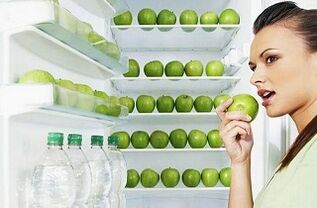 青苹果和水每月减重 10 公斤